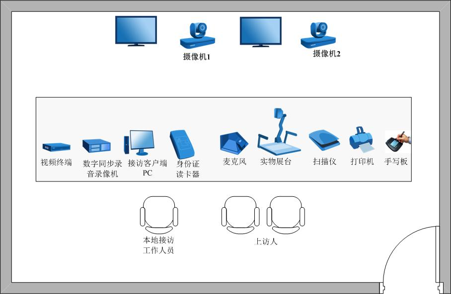 图片关键词
